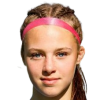 Noora Karvonen
