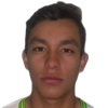 Ian Castaneda