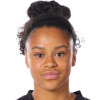 Schroder