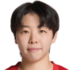 Jang Chang (INC)