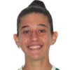 Gimenez