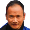 Gurung