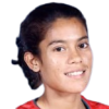 Khatun