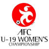 AFC Championship Nữ U19