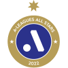 A-Leagues All Stars Nữ