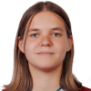 Tsyplova