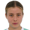 Sinyavskaya A. (MIN)