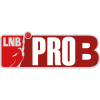 Pro B