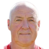 Kleppinger Gerhard