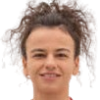 Sara Begallo