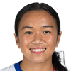 Nguyen Y. (USA)