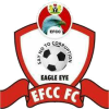 EFCC