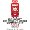 WCH U18 IIA Nữ