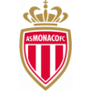 Monaco Nữ (Fra)