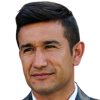 Rivero Victor