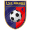 Aranova