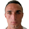 Vieira Andre
