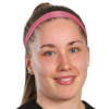 Annika Haanpaa