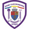 SCM Pitesti