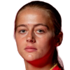 Annie Mitchell