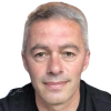 Stojanovic Dragan