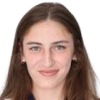Rahimova