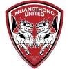 Muang Thong Utd