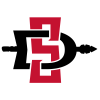 San Diego University Nữ