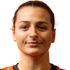 Petrovic