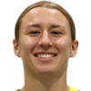 Markovic