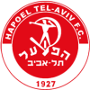 Hapoel Tel Aviv