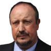 Benitez Rafael
