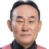 Kim Hak-Bum