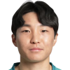 Min