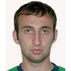 Adiev Magomed
