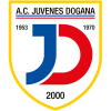 Juvenes/Dogana