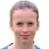 Jurenikova E. (SLO)
