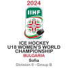 WCH U18 IIB Nữ