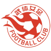 Wuhan Sports University Nữ