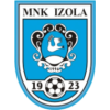 Izola