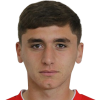Poghosyan Alen