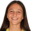 Rankic
