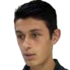 Castano Johan