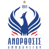 Anorthosis Nữ