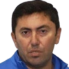 Aliyev S.