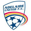 Adelaide U21