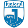 Juniorul