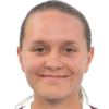 Surovtseva M. (MIN)