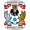 Coventry vs Ipswich