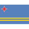 Aruba U20 Nữ